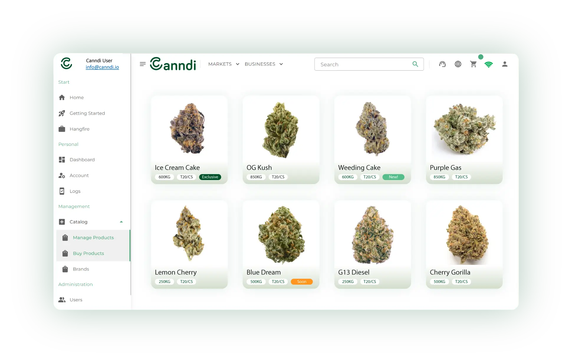 Canndi cannabis catalog